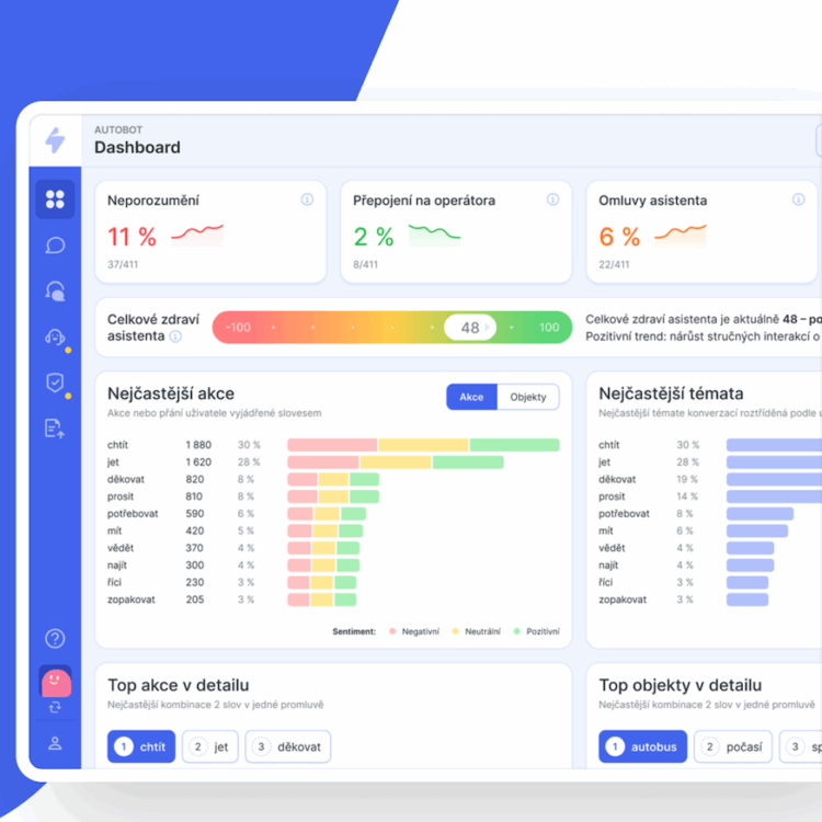 E.V.A. Insights